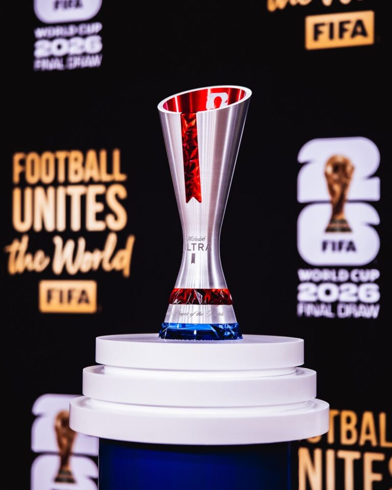 World Cup Groups is now trending