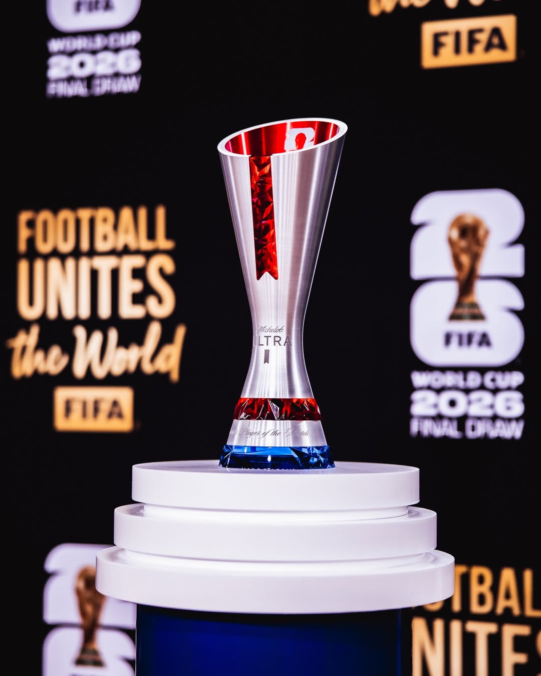 World Cup Groups is now trending