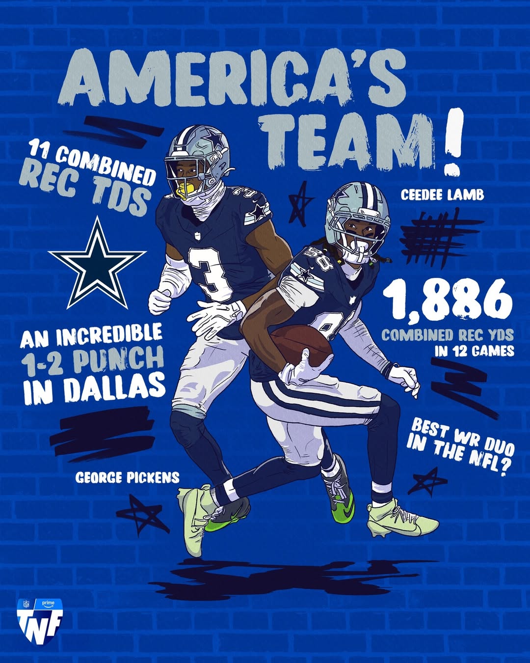 Dalls cowboys vs Detroit lions rivalry